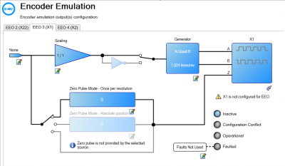 The default Encoder Emulation diagram in the EE03 (X1) tab of Encoder Emulation