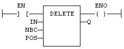 DeleteLd.gif (1637 octets)