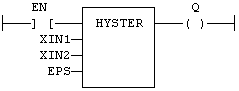 HysterLd.gif (1611 octets)