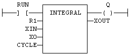 IntegralLd.gif (1773 octets)