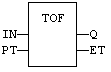 TofFbd.gif (1250 octets)