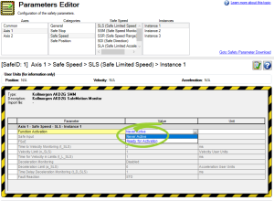 Parameters Editor with the Function Activation options showing and circled