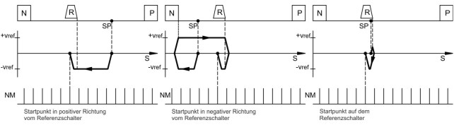 A0243-16