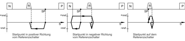 A0243-10