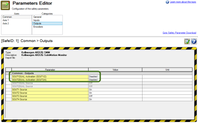 WorkBench Parameters Editor showing the SOUT1DUAL Activation (SOUT1/2) and SOUT2DUAL Activation (SOUT3/4) circled