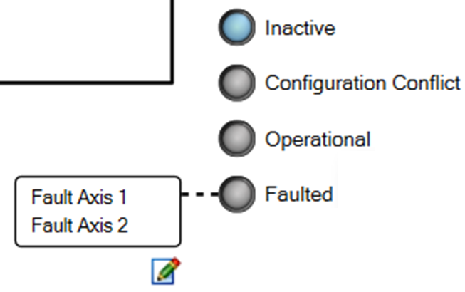 LED indicators with Inactive LED lit and Fault Axis 1 and Fault Axis 2 showing to thr left of Faulted