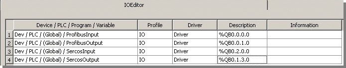 Input/Output Editor