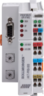 I/O Modules