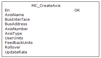 MC_CreateAxis