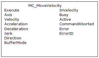 MC_MoveVelocity