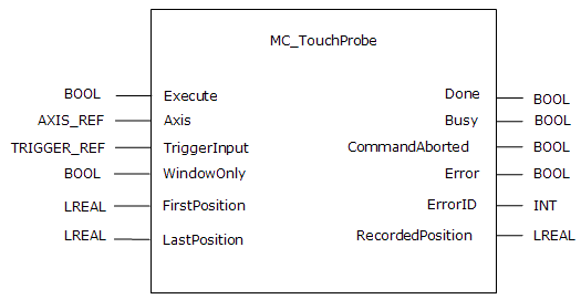 MC_TouchProbe