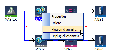 Plugging a Probe from the Pipe Network
