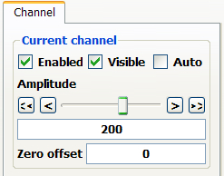 Scope Control Panel - Current Channel