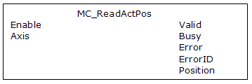 MC_ReadActPos