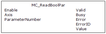 MC_ReadBoolPar