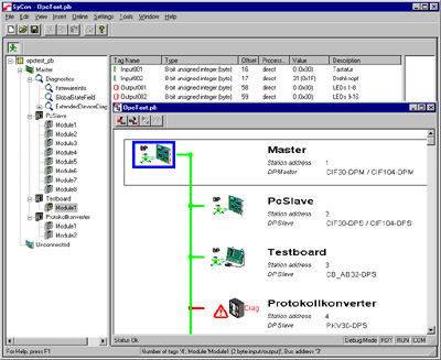 SyCon System Configuration