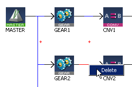 Pipe Network - Delete a Link