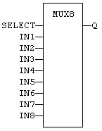 Mux8Fbd.gif (1878 octets)