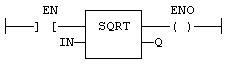 SqrtLd.gif (1418 octets)