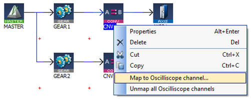 Plugging a Motion Variable