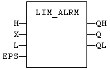 Lim_alrmFbd.gif (1526 octets)