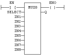 Mux8Ld.gif (2182 octets)