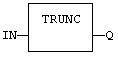 TruncFbd.gif (1186 octets)