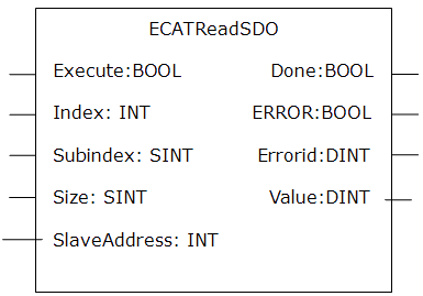 ECATReadSdo