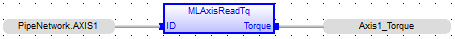 MLAxisReadTq: FBD example