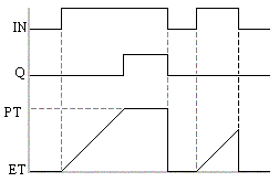 TonDiag.gif (2698 octets)