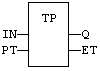 TpFbd.gif (1221 octets)