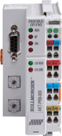 I/O Modules