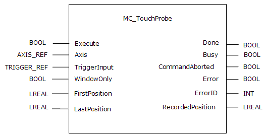 MC_TouchProbe