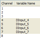 Wizard to Create PLC Variable - Mapped Channels