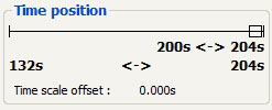 Scope Control Panel - Time Position