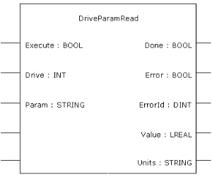 DriveParamRead