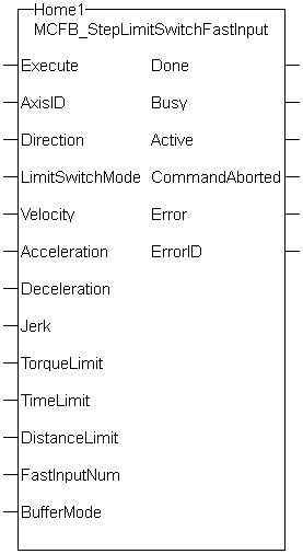 MCFB StepLimitSwitchFastInput