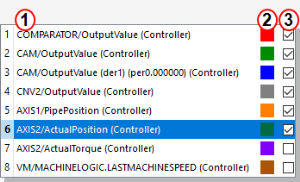 Scope Control Panel - Channels