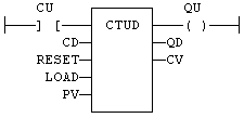 CtudLd.gif (1724 octets)