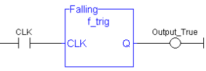 F_Trig FFLD