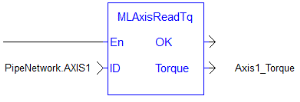 MLAxisReadTq: LD example