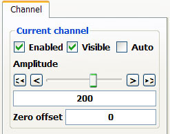 Scope Control Panel - Current Channel