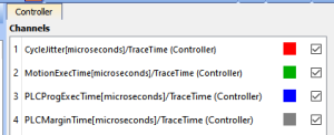 PCMM2G O-Scope Trace Times Channels